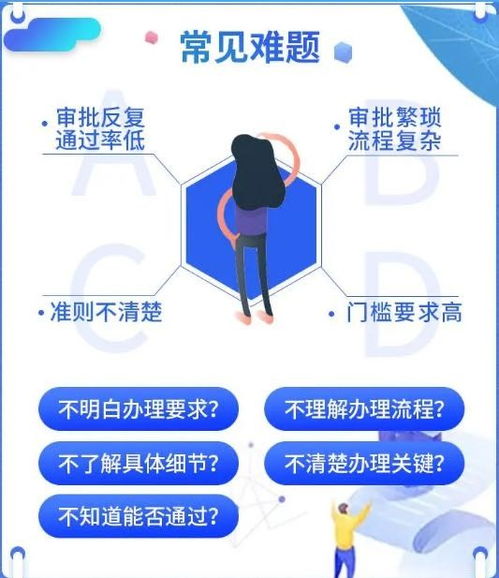 上海皓學企業(yè)管理 專業(yè)助力企業(yè)成長與發(fā)展